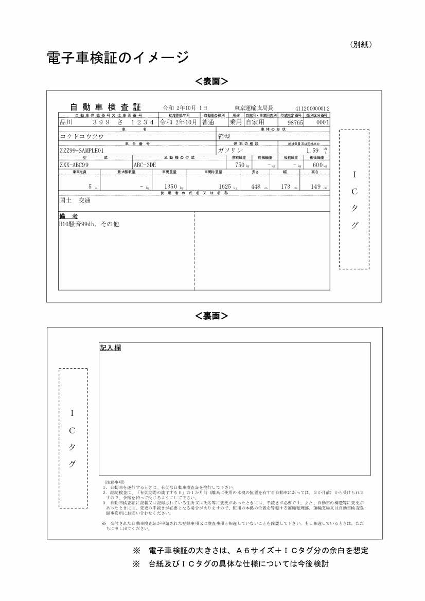 電子車検証 Icタグ管理 あずき行政書士事務所 女性の活躍支援