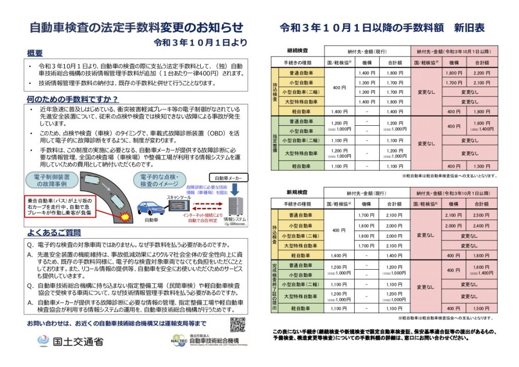 自動車検査法定手数料変更2021年10月