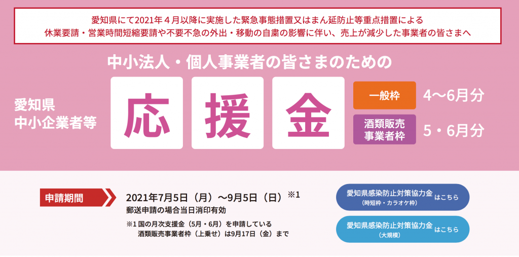 愛知県中小企業等応援金2021